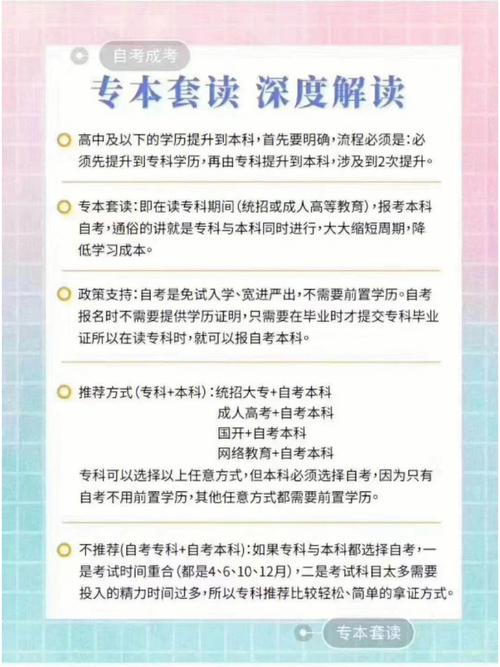 初中能考本科嗎(初中文化如何提升學(xué)歷)-圖1