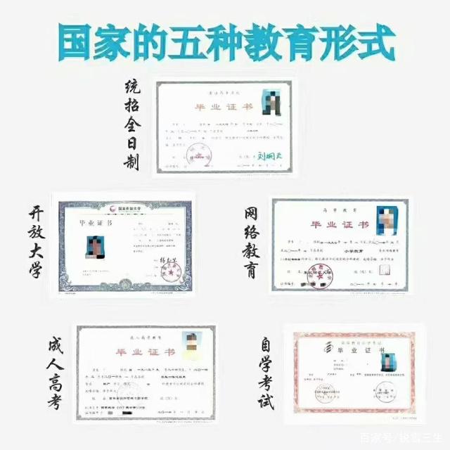 國(guó)民教育系列本科指的是什么-圖1