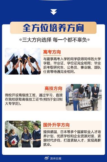 在校專科生怎么升本科(?？粕究谱罴逊椒?-圖1