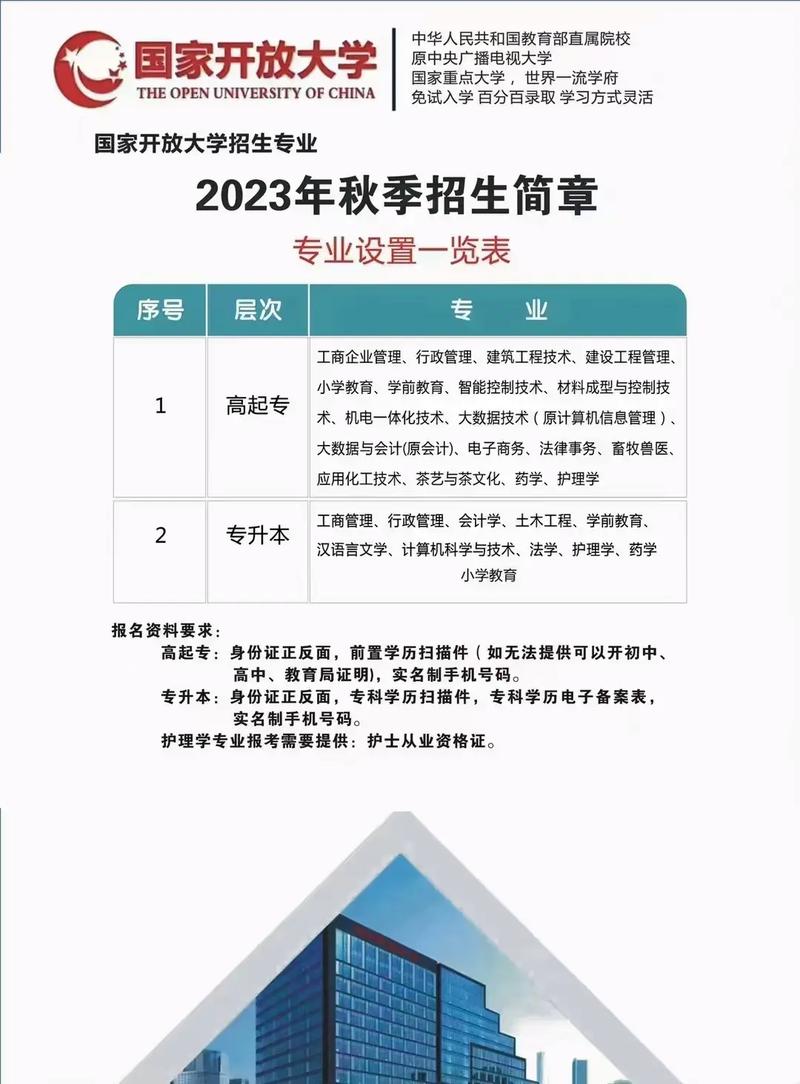 函授本科可以考公務(wù)員嗎(我花錢買了一個函授本科)-圖1