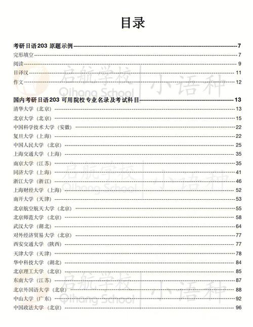 日語(yǔ)考研可以考哪些專業(yè)(日語(yǔ)考研203)-圖1