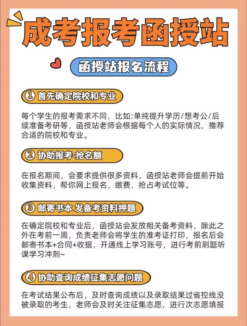 成人學(xué)校在哪里報(bào)名(提升學(xué)歷的正規(guī)機(jī)構(gòu))-圖1
