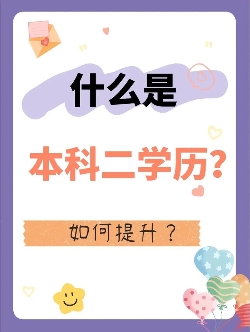 已畢業(yè)的本科生如何修第二學(xué)歷(第二學(xué)歷報(bào)名官網(wǎng))-圖1