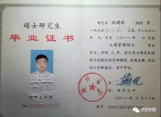 研究生幾年畢業(yè)(成人考研究生如何報名)-圖1