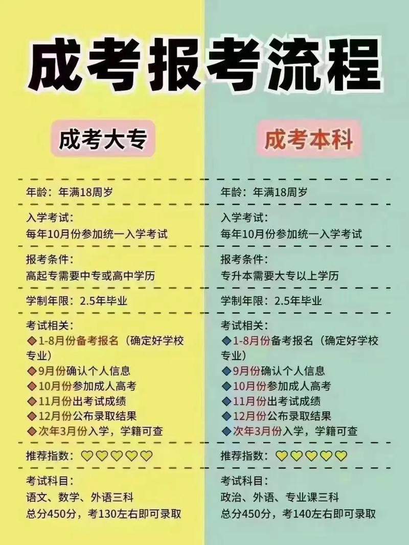 全日制脫產(chǎn)是什么意思(全日制脫產(chǎn)算不算全日制學(xué)歷)-圖1