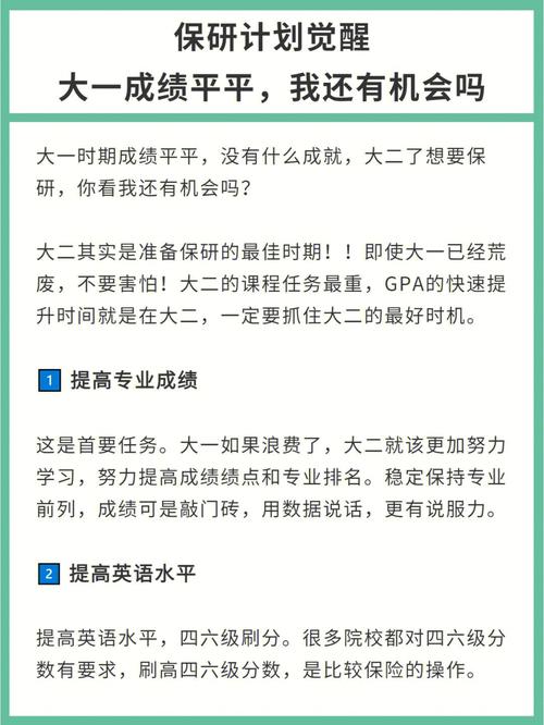 大一成績(jī)占保研的多嗎(保研好還是考研好)-圖1