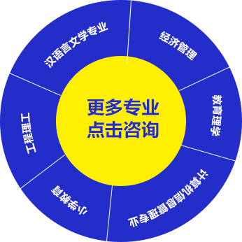 可靠的學歷培訓機構(gòu)-圖1