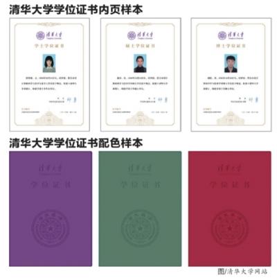 學(xué)位證有什么用處？-圖1