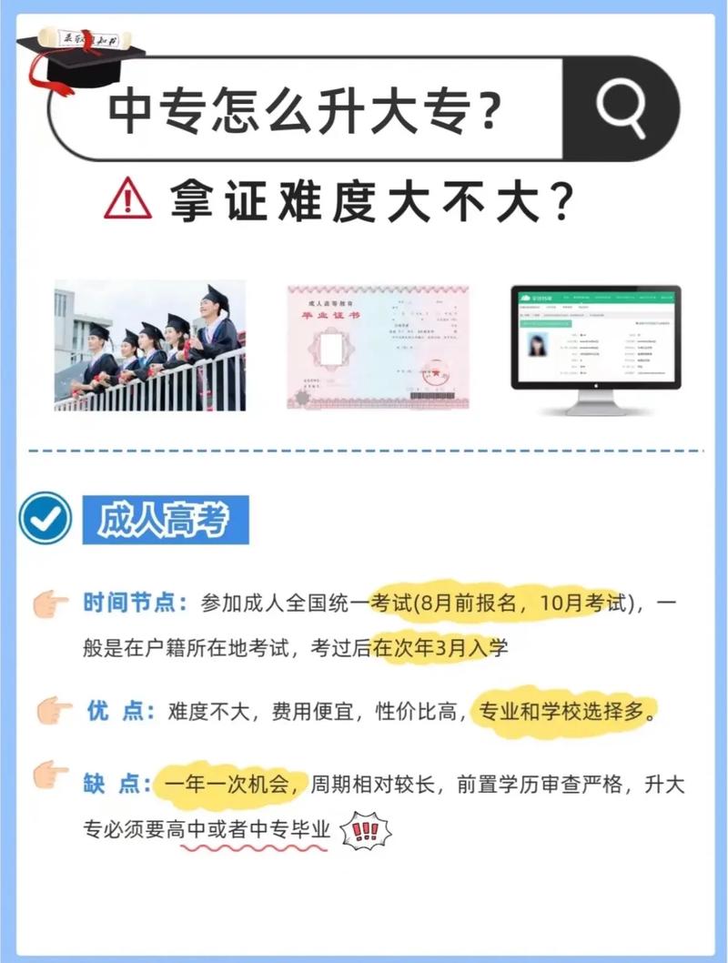 中專畢業(yè)怎么升大專學歷-圖1