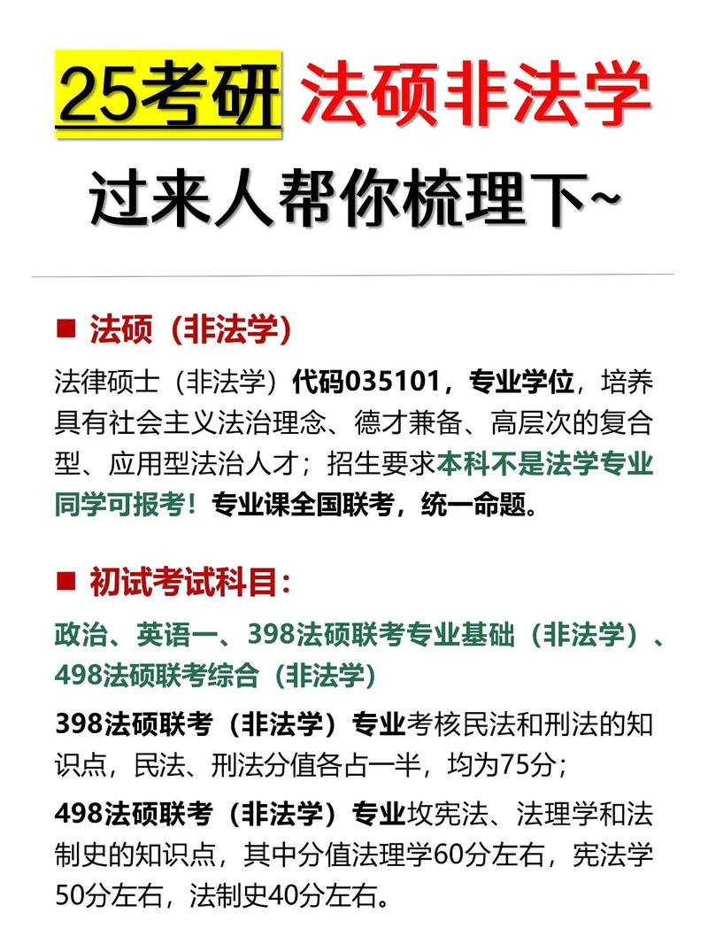 法碩非法學(xué)什么意思(非法本法碩可以參加法考嗎)-圖1