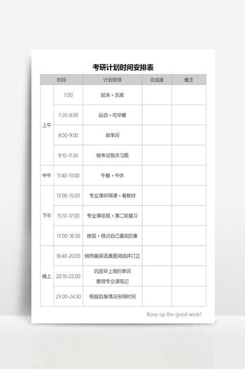 考研要準(zhǔn)備多長(zhǎng)時(shí)間(考研最靠譜的機(jī)構(gòu))-圖1
