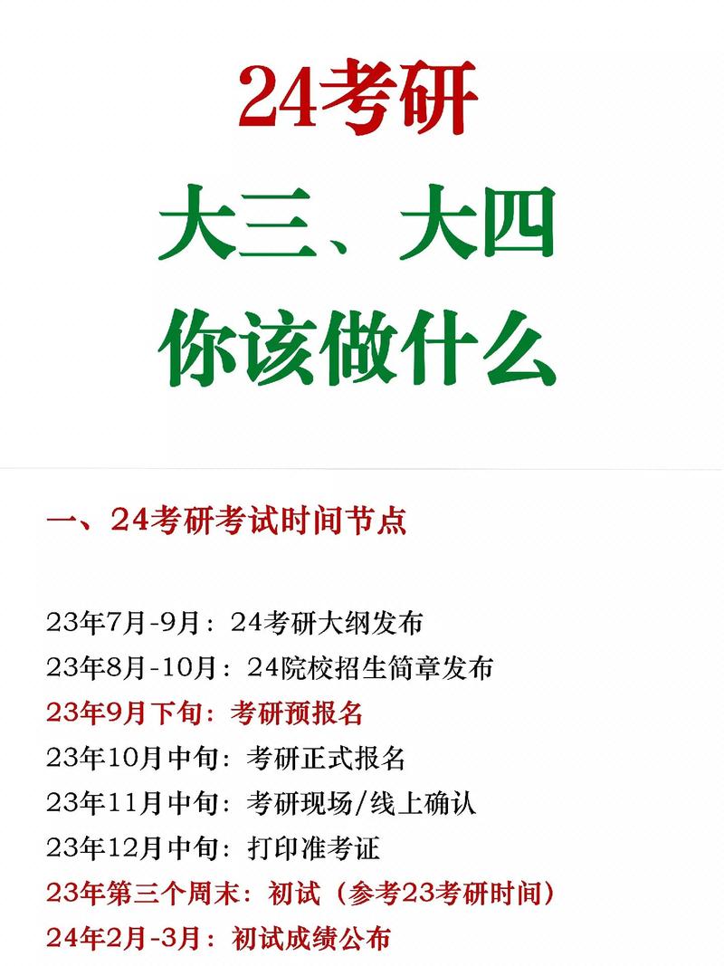 考研一般大三考還是大四考(考研最好的13個(gè)專(zhuān)業(yè))-圖1