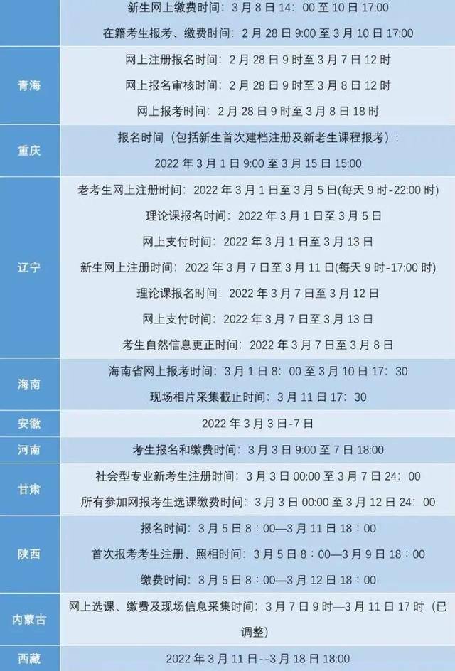 考本科文憑需要什么條件(大專學(xué)歷怎么快速拿證)-圖1