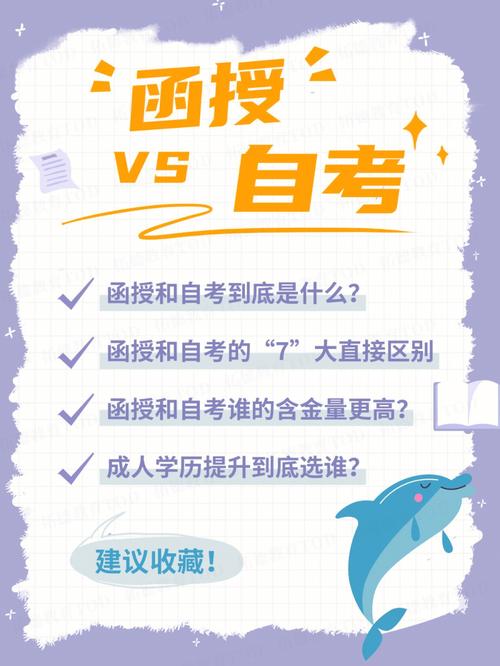 函授和脫產(chǎn)哪個(gè)含金量高(函授與脫產(chǎn)有什么區(qū)別)-圖1