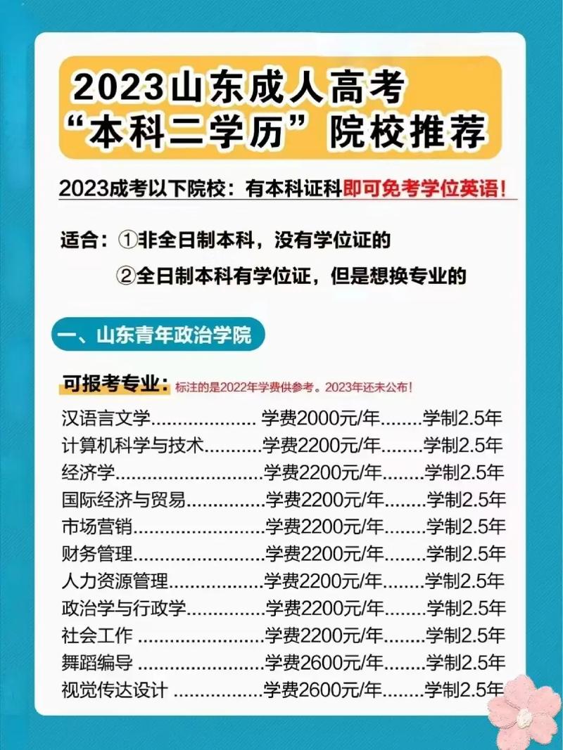 成人本科幾年畢業(yè)(報名入口)-圖1