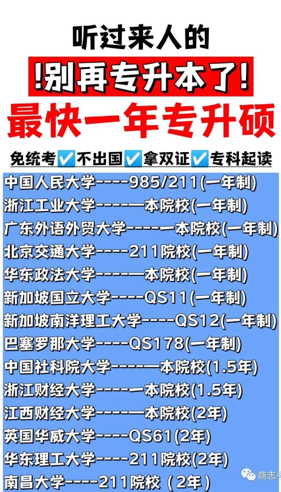 博士是申請的還是考的？-圖1