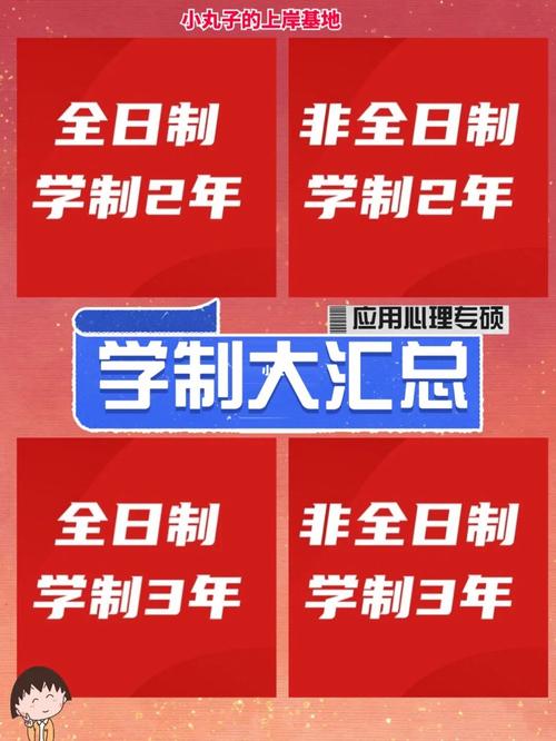 考研后還要讀幾年才能畢業(yè)？-圖1