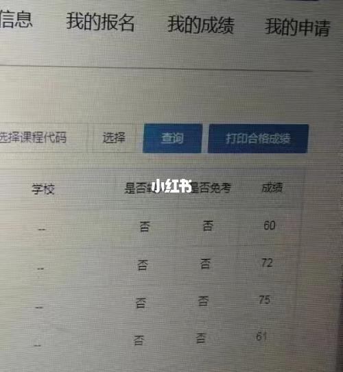 自考一次過(guò)4科難嗎 考到一半可以退嗎-圖1