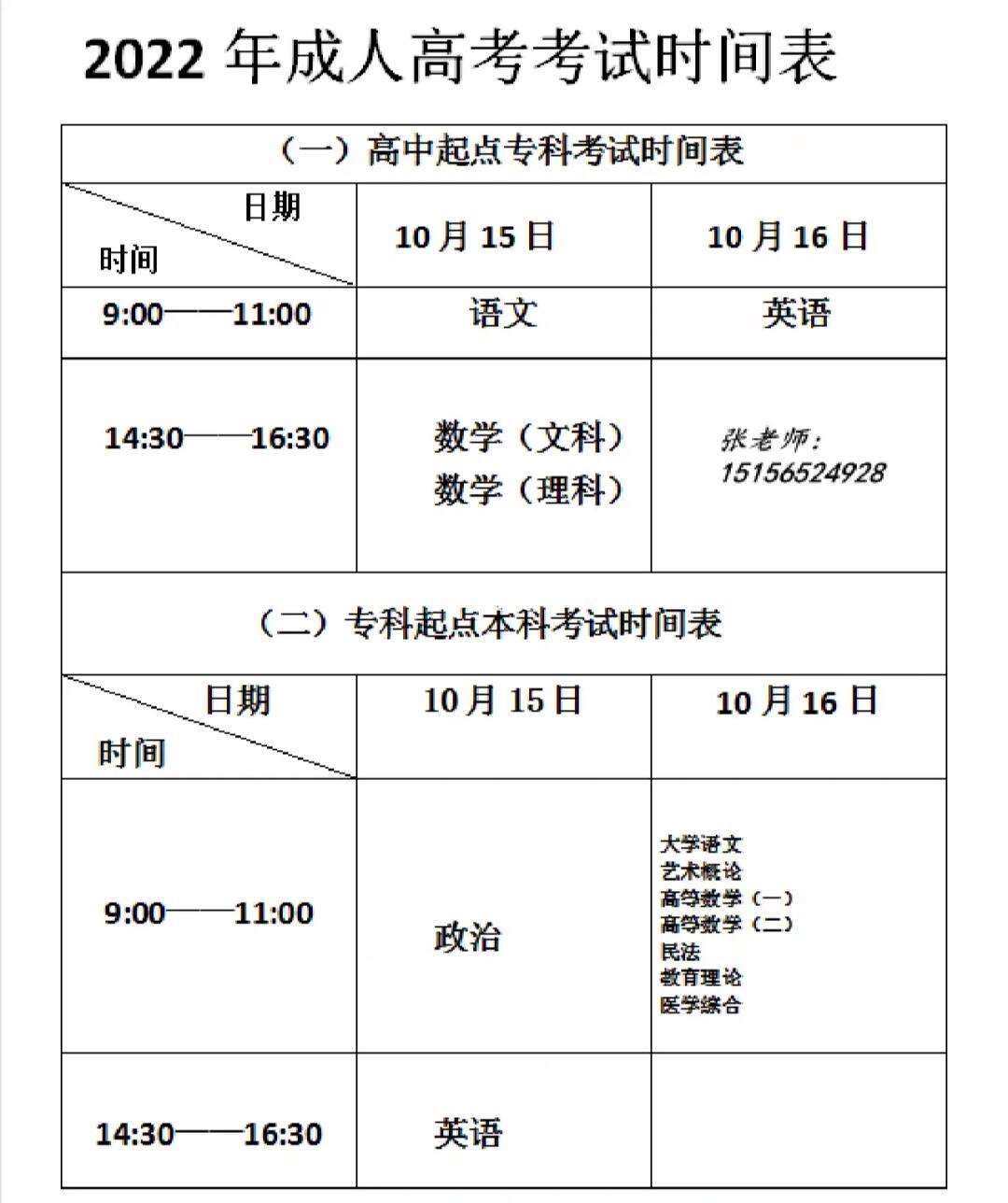 成人本科考試時(shí)間(成人本科報(bào)名時(shí)間2024年官網(wǎng))-圖1