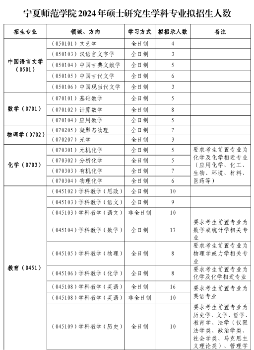 杭州?？茖W(xué)校排名(杭州有哪些?？拼髮W(xué))-圖1