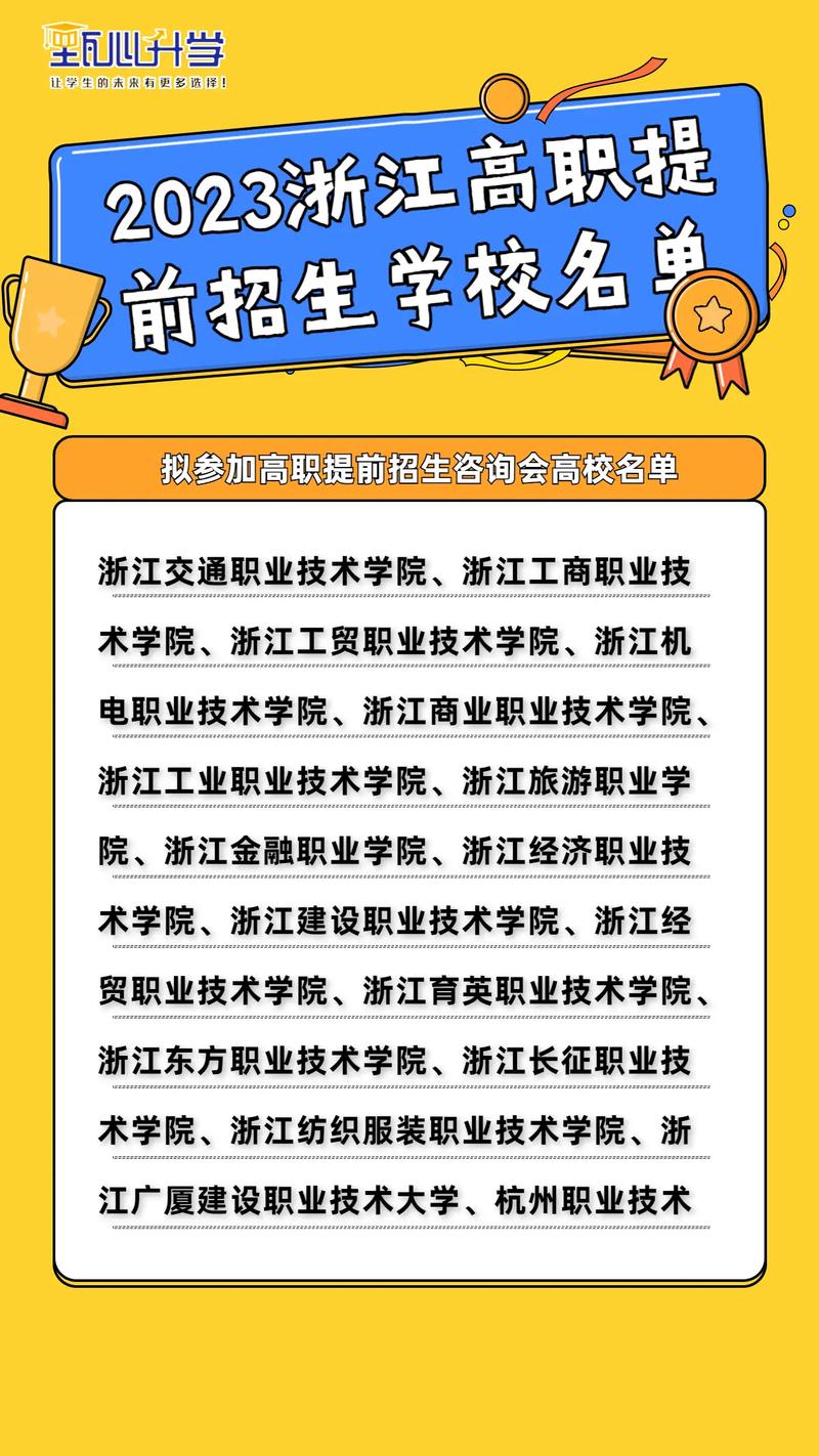 浙江高職提前招生(浙江職高對口大學(xué)一覽表)-圖1