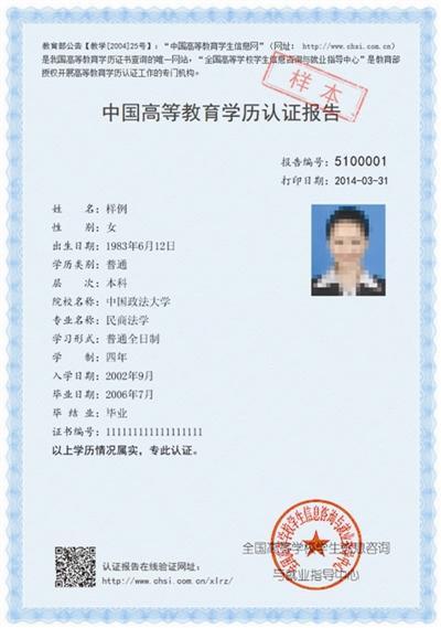 學(xué)歷認(rèn)證報(bào)告編號(hào)在哪(學(xué)歷認(rèn)證報(bào)告怎么在學(xué)信網(wǎng)申請(qǐng))-圖1