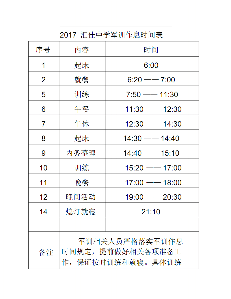 小升初軍訓(xùn)一般幾天(小升初分班考試難不難)-圖1