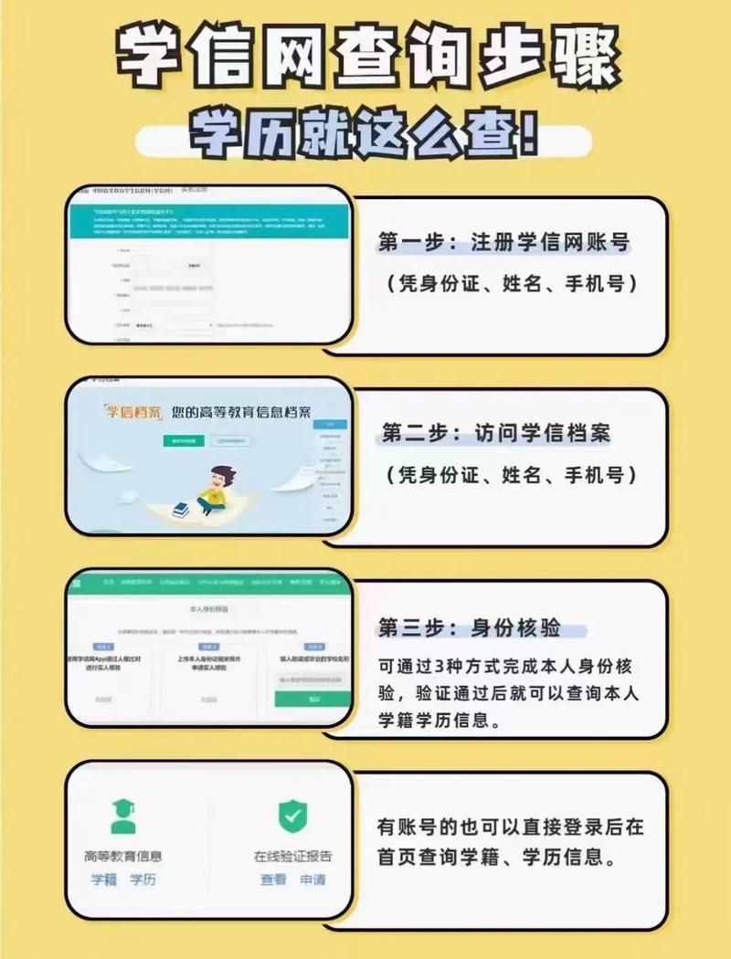 民教網(wǎng)怎么查學(xué)歷(學(xué)歷檔案查詢(xún)系統(tǒng))-圖1