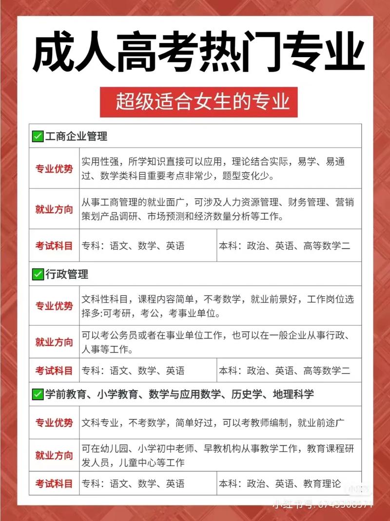 女生專升本什么專業(yè)好(?？粕究剖窃趺瓷?-圖1