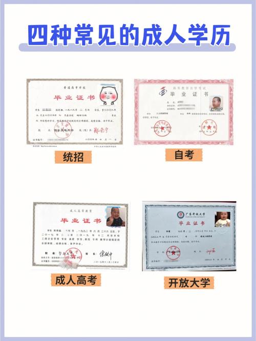 高升本最快多久拿證(成人大學(xué)報(bào)名條件及收費(fèi)標(biāo)準(zhǔn))-圖1