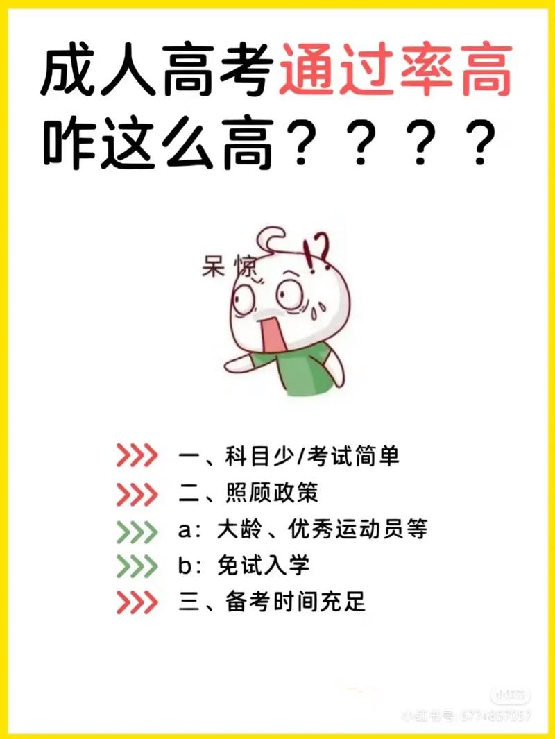 成考通過率高嗎(國家認可的成人大學(xué)教育機構(gòu))-圖1