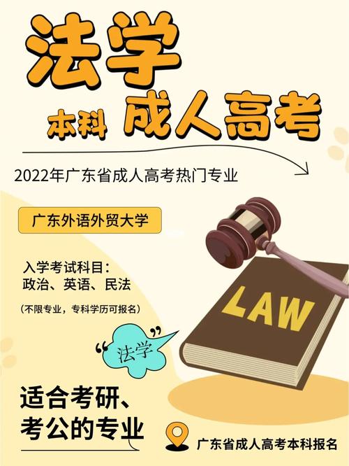 廣東成人教育本科法學(xué)(自考本科和成人本科區(qū)別)-圖1