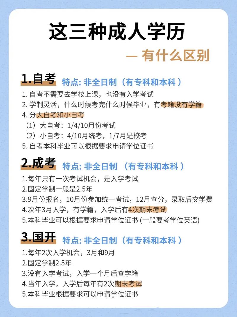 中專學(xué)歷怎么提升學(xué)歷(中專畢業(yè)證快速拿證)-圖1