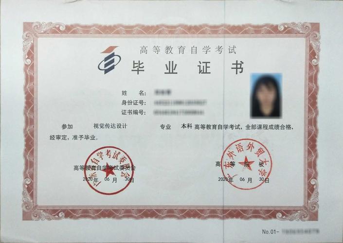 廣外自考(廣東外語(yǔ)外貿(mào)大學(xué)自考專業(yè)有哪些)-圖1