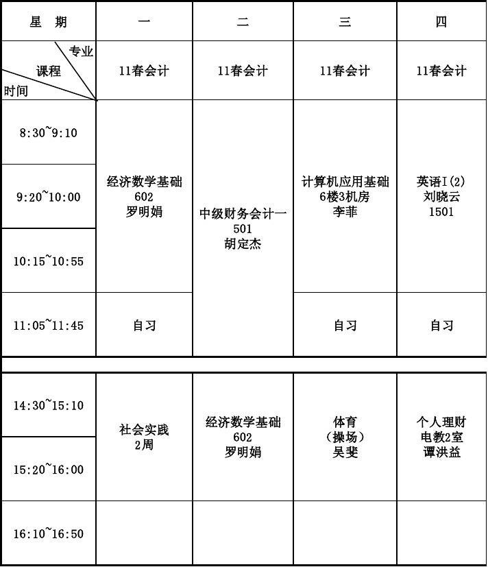 大專會(huì)計(jì)學(xué)什么課程(?？茣?huì)計(jì)類專業(yè)有哪些)-圖1