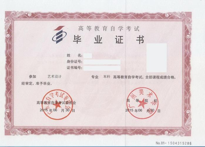 自考專升本(訂單班可以統(tǒng)招專升本嗎)-圖1