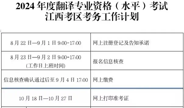 2024?？茍?bào)名(征集志愿2024專科熱)-圖1
