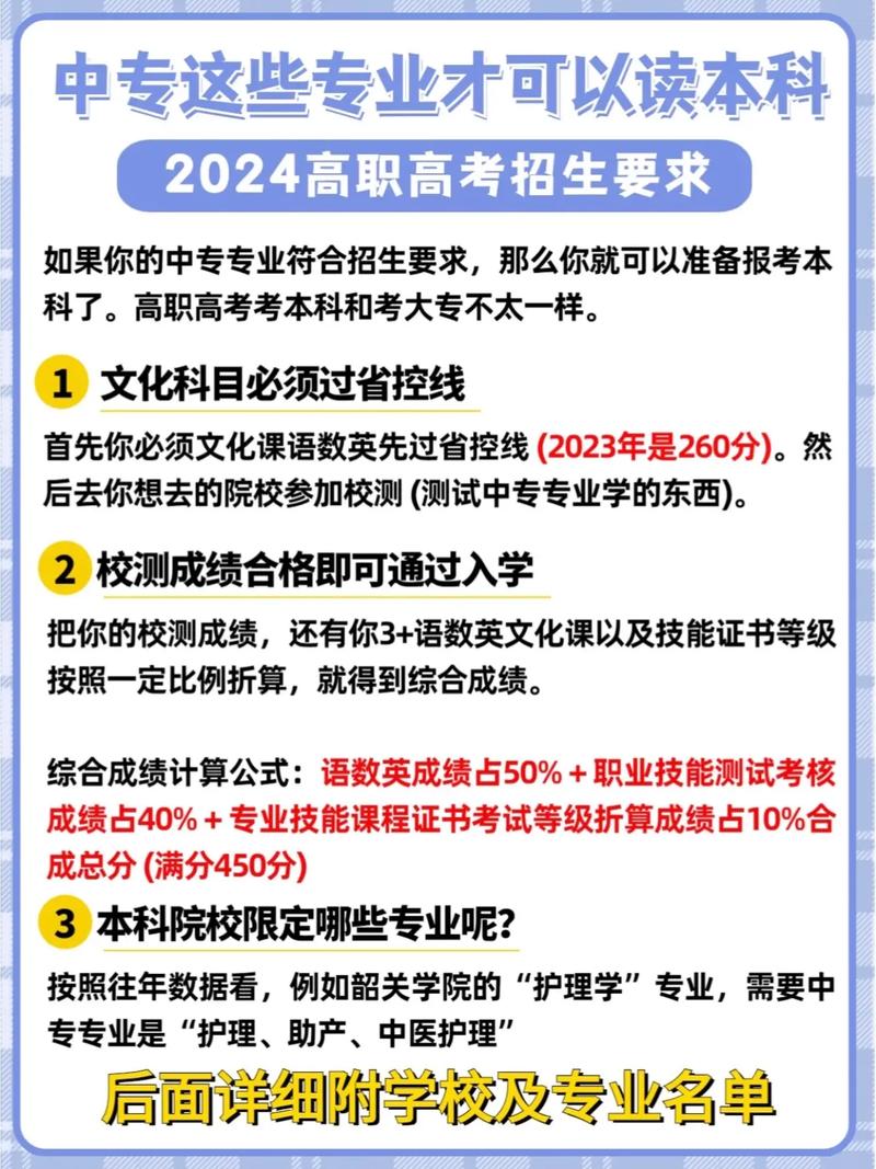 中?？急究菩枰裁礂l件(自考本科報名官網(wǎng)入口)-圖1