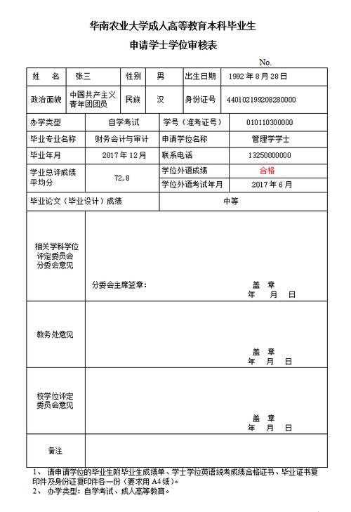 學(xué)位認(rèn)證的申請(qǐng)單編號(hào)是什么(碩士學(xué)位證書(shū)編號(hào)查詢)-圖1