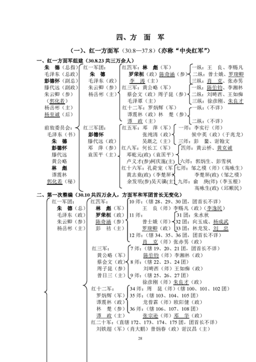 編制有幾種(公務(wù)員還是事業(yè)編好)-圖1