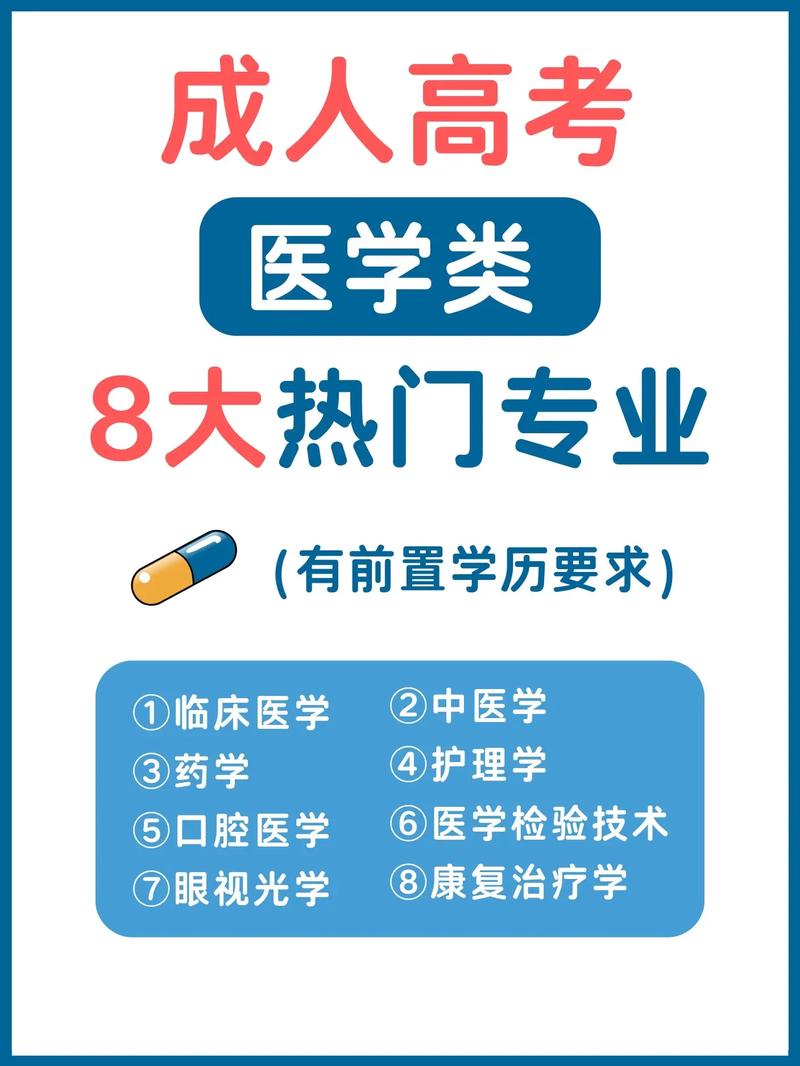 成人學(xué)醫(yī)(成人學(xué)醫(yī)需要什么條件)-圖1