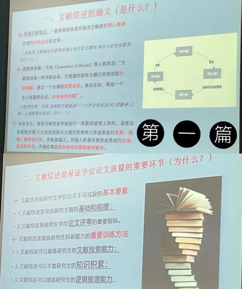 構(gòu)成文獻的三要素是(主要包括哪些)-圖1