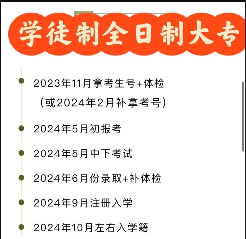 怎樣報(bào)考全日制大專(全日制大專報(bào)名入口官網(wǎng))-圖1