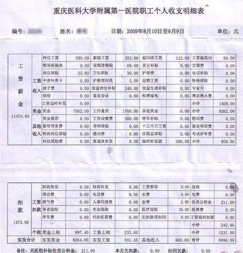 測(cè)量一個(gè)月工資16000(測(cè)量員證在哪里報(bào)考)-圖1