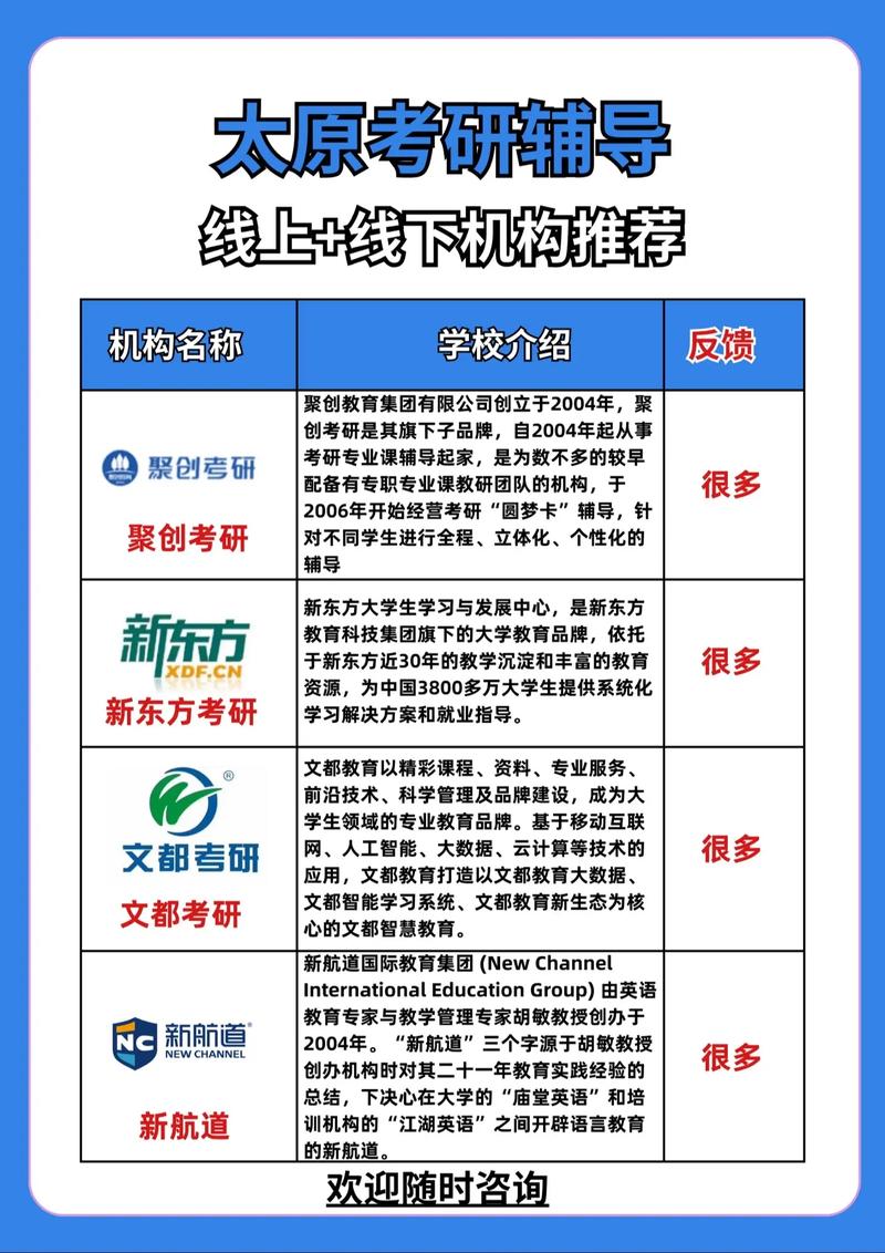 哪個考研機(jī)構(gòu)培訓(xùn)好些(考研培訓(xùn)機(jī)構(gòu)前十名)-圖1