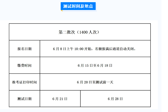 2024年普通話成績(jī)什么時(shí)候出來(lái)(普通話分?jǐn)?shù)查詢)-圖1