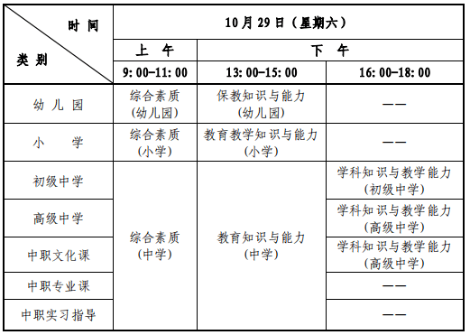 教師資格證什么時候認(rèn)證(2024教資下半年是幾月幾號)-圖1
