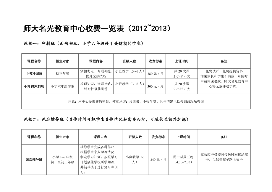 二建培訓(xùn)班一般收費(fèi)多少(哪家通過(guò)率高)-圖1