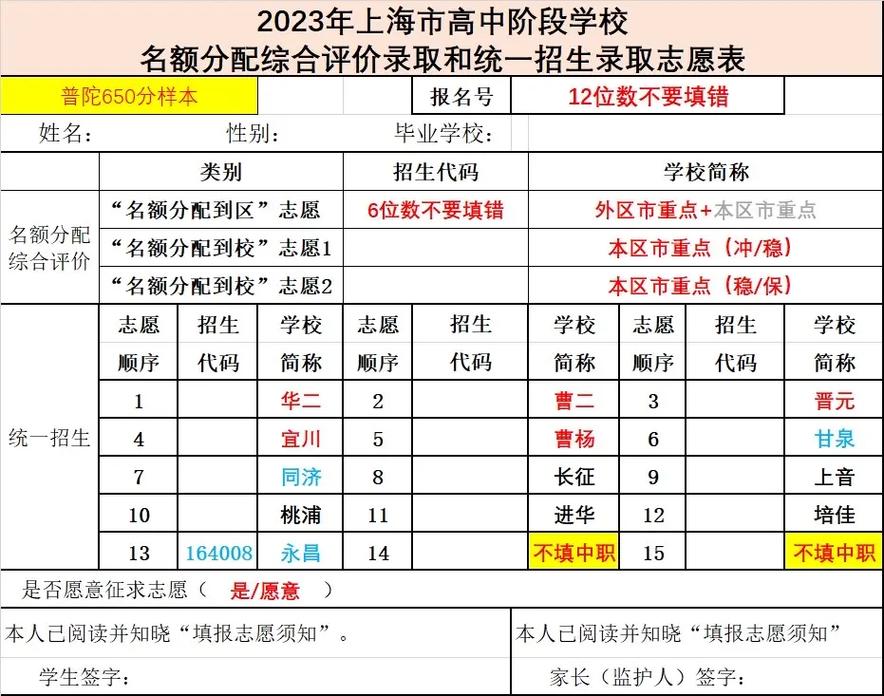 平行志愿優(yōu)先錄取第一志愿嗎(花5000元叫機(jī)構(gòu)填高考志愿)-圖1