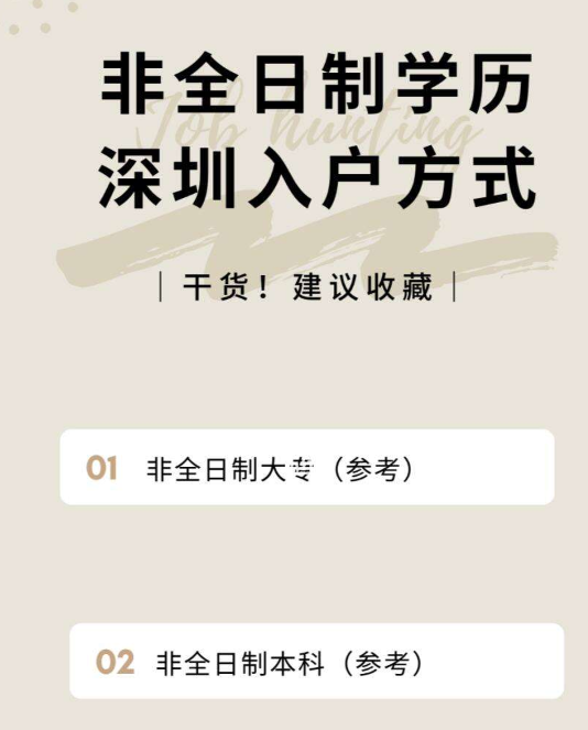 現(xiàn)在非全日制大?？梢匀霊羯钲趩?？-圖1